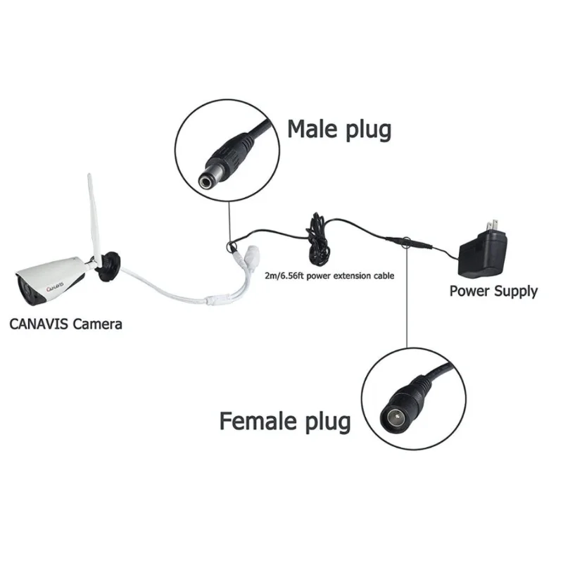Удлинительный кабел dc 1 М На 1,5 М, 3 М и 5 М 3,5 мм x 1,35 мм Штекерный конектор за Захранващия адаптер 5v 2A Домашна Камера за Видеонаблюдение Led Лента . ' - ' . 5
