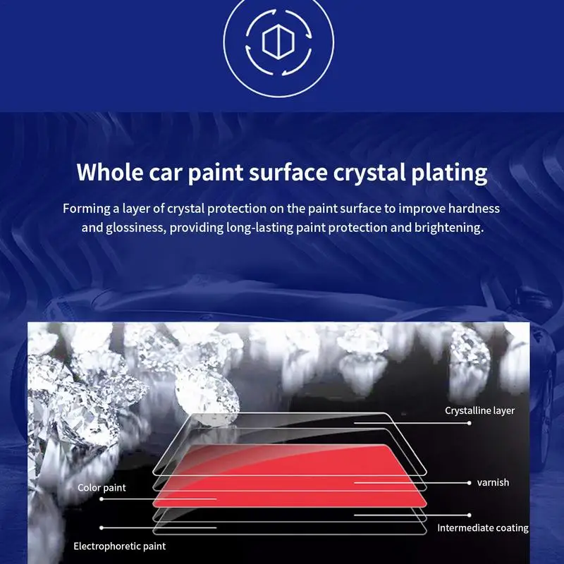 Керамично средство за покриване на автомобили, Широко се Използва За Пръскане на автомобилни Кристали, Устойчива на Автомобилната боя, Полирующая течност . ' - ' . 4
