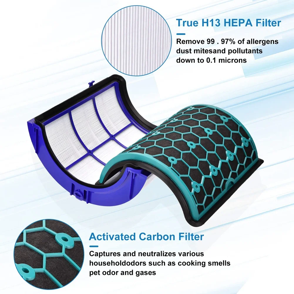 Заменяеми филтър за HP04 TP04 DP04 TP05 DP05 Pure Cool, пречистване на въздуха HEPA и кула фен . ' - ' . 1