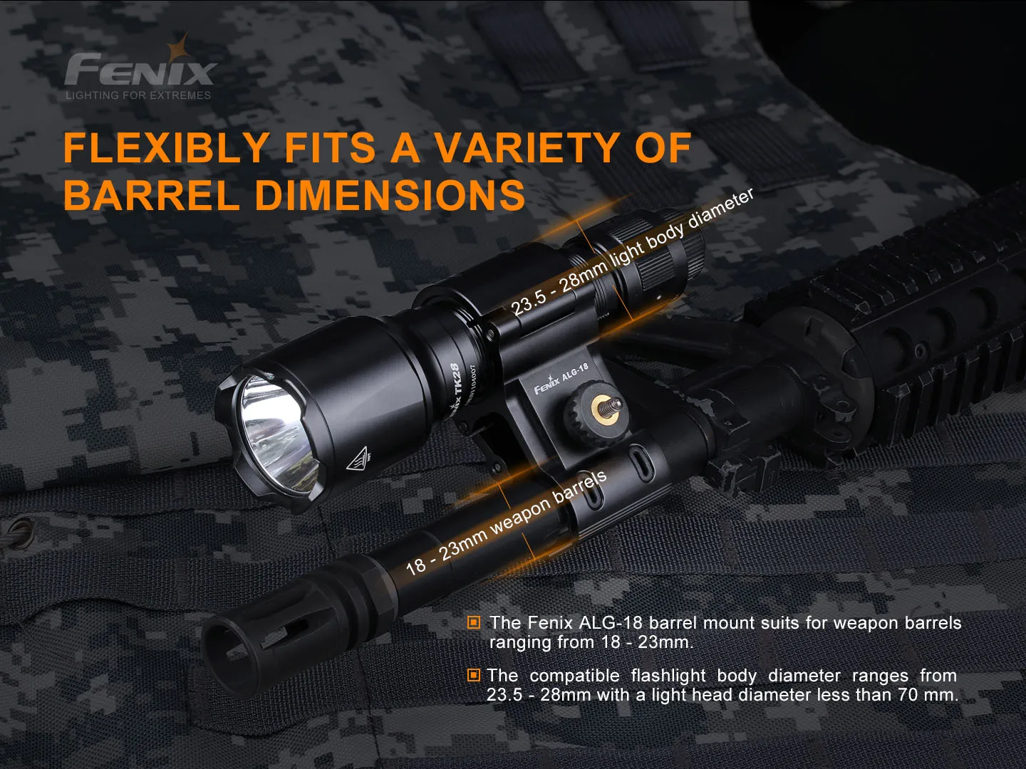 Быстроразъемный Дизайн Fenix ALG-18 Тактически фенер с затваряне на Багажника . ' - ' . 4