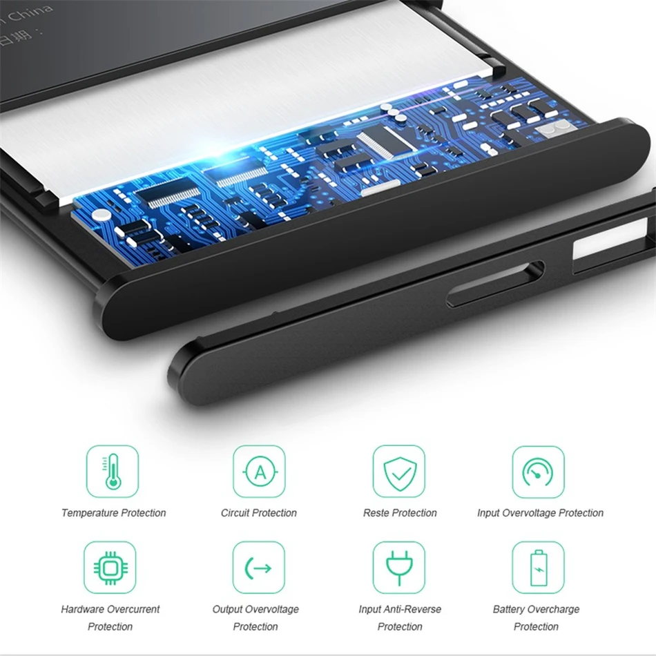 Батерия За Apple iPad Mini 5 Mini5 A2133 A2124 A2125 A2126 Tablet Battery 5124mAh висок Клас Батерия . ' - ' . 1