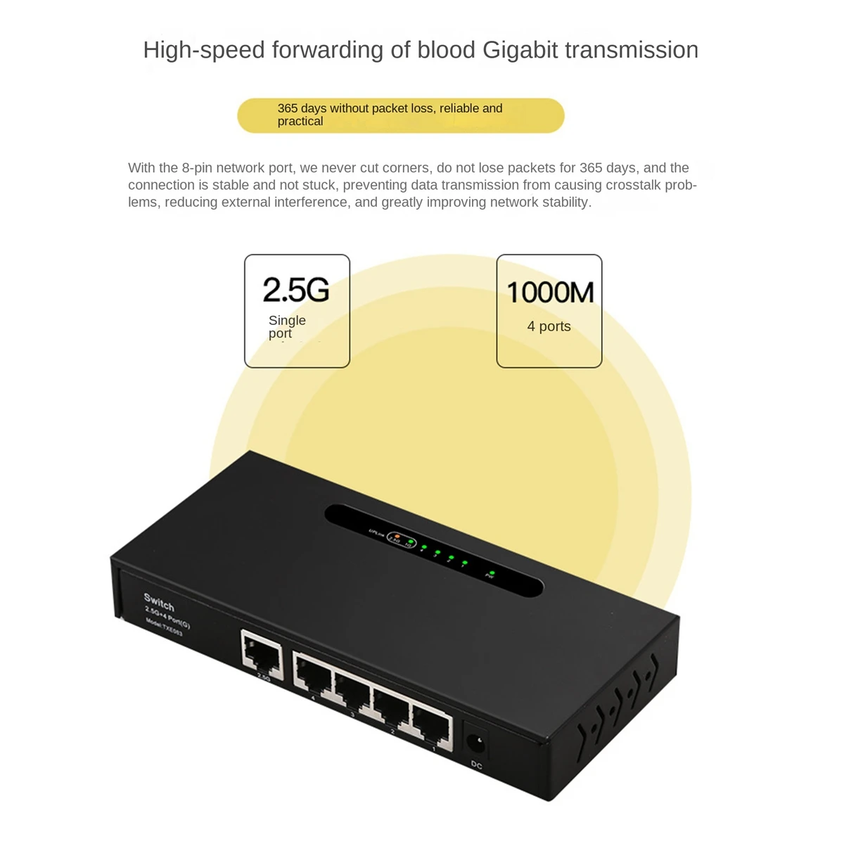 TXE083 Gigabit switch 2,5 G, 4-портов Ethernet switch, Unmanaged switch, Штепсельная вилица ЕС . ' - ' . 3