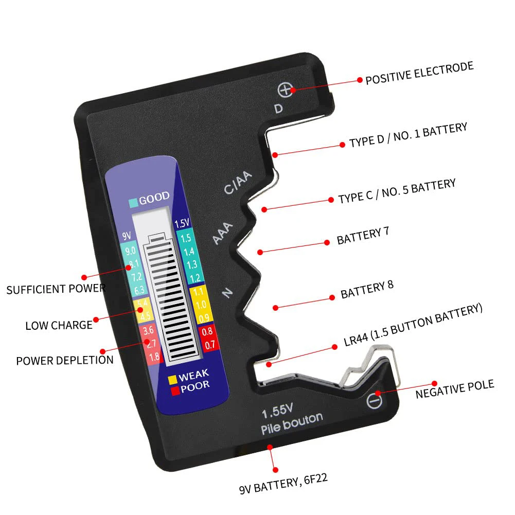 Дигитален тестер за батерии, инструмент за диагностика капацитет LCD дисплей, електронно устройство, измерване на напрежението на батерията, проверете нивото на зареждане на батерията . ' - ' . 3