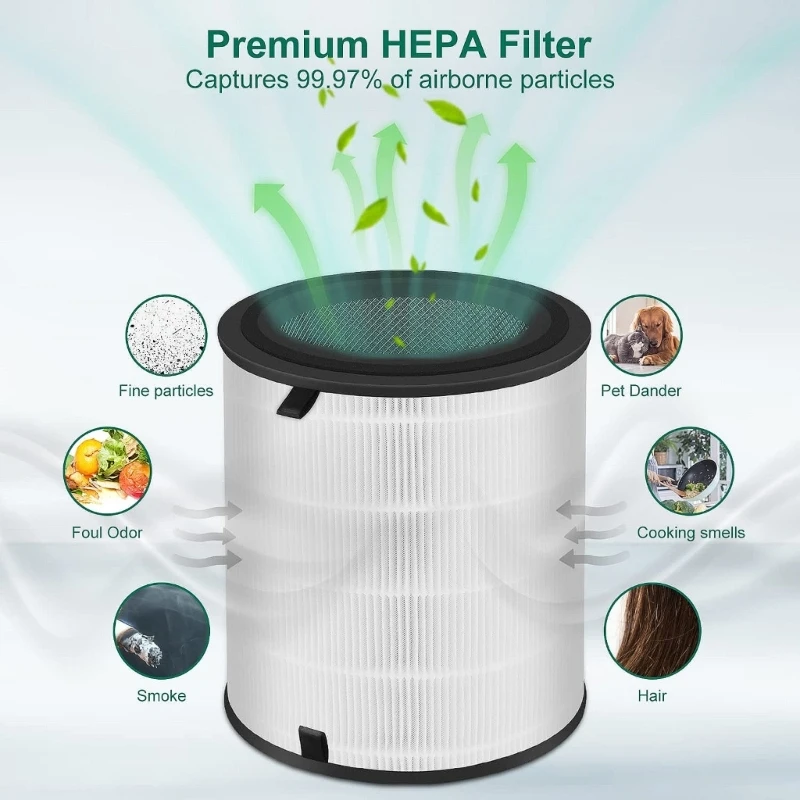 Филтър за пречистване на въздуха HEPA Заменяеми филтър Пластмасов материал за levoit LVH133 . ' - ' . 4