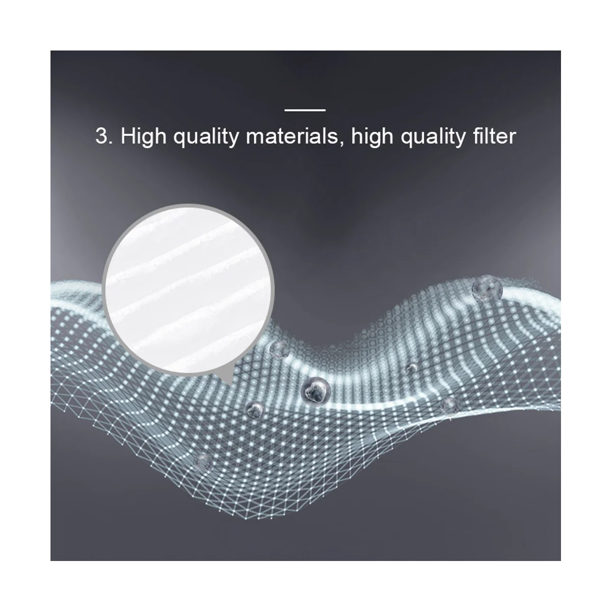 HEPA Филтър за въздушен филтър 1/2 /2S/2C/3/3C/3H Pro за Mi Въздушни филтри с Подмяна на филтъра с активен въглен . ' - ' . 4