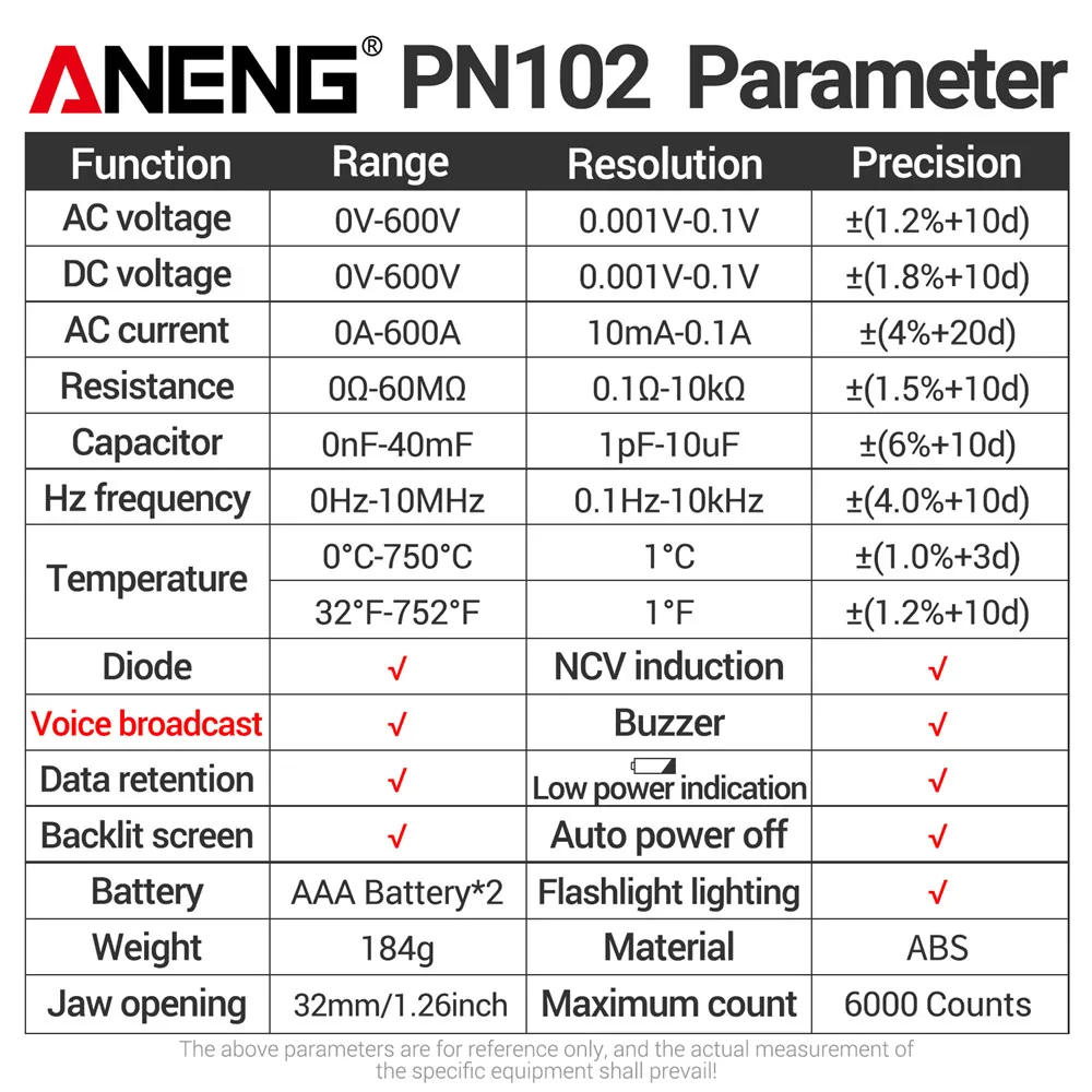 ANENG PN102 + Мултицет 600A Сильноточный Измерител на енергия Тест Трансформаторный скоба За домашно гласов контрол с автоматичен дисплей на обхвата на инструмент за Измерване . ' - ' . 5