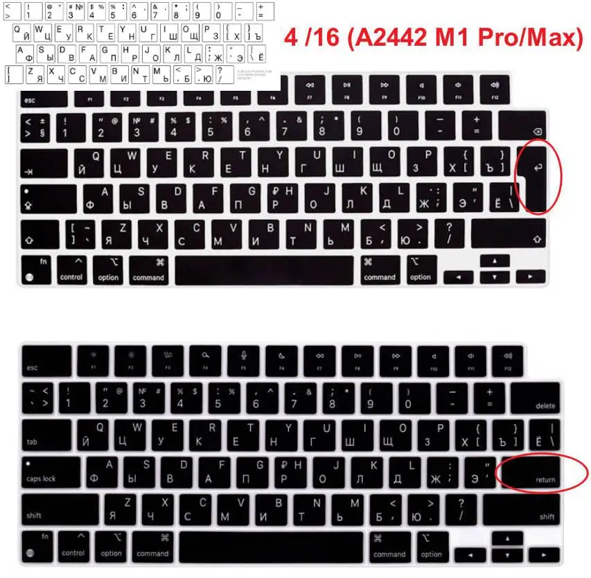 2021 2022 за Apple Macbook Pro M1 Pro/Max Retina 14 
