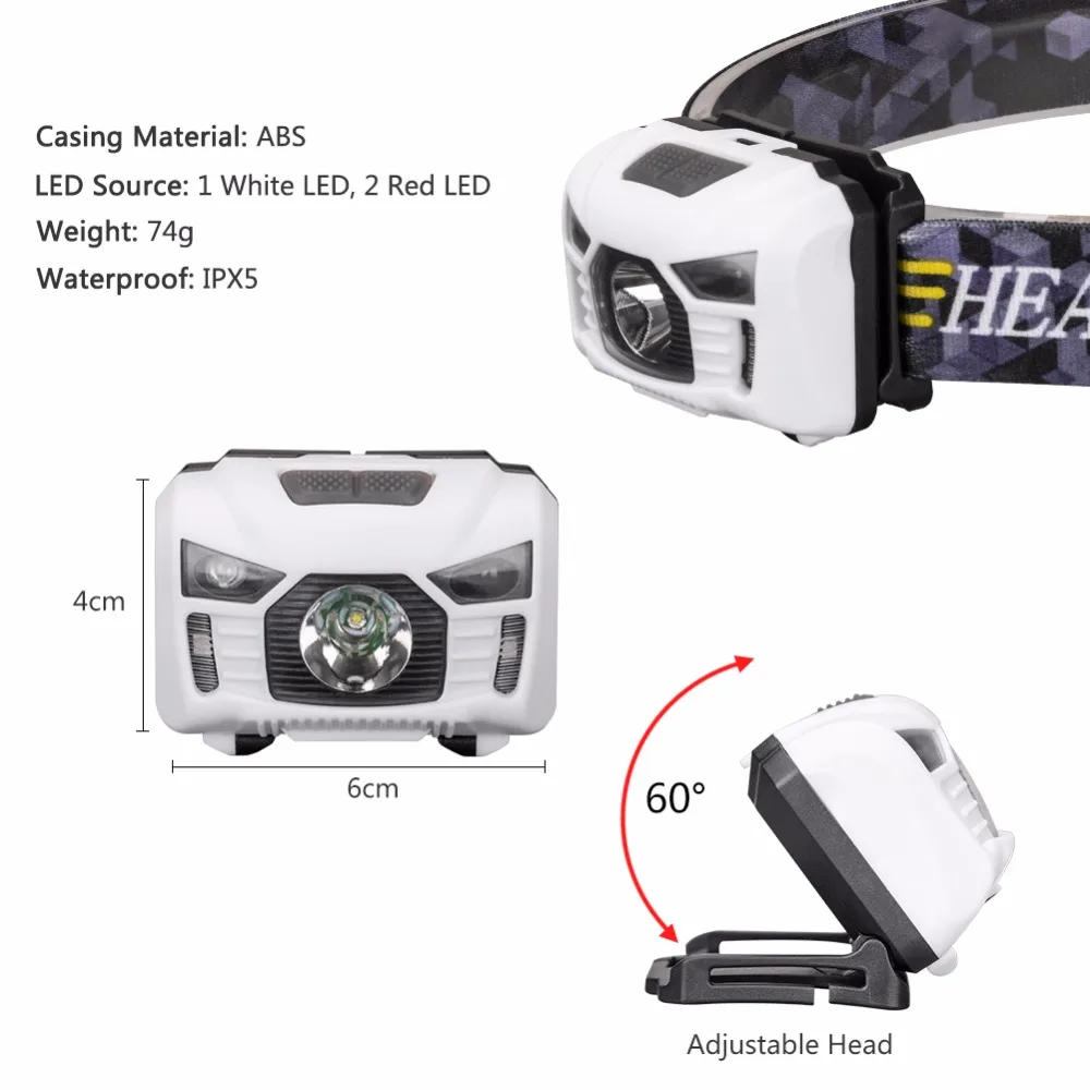 Зареждане чрез USB, Сензор за движение на тялото, Налобный фенер, Индукционная светлина, 2 режима на превключване, главоболие, фенерче, лампа за къмпинг . ' - ' . 4
