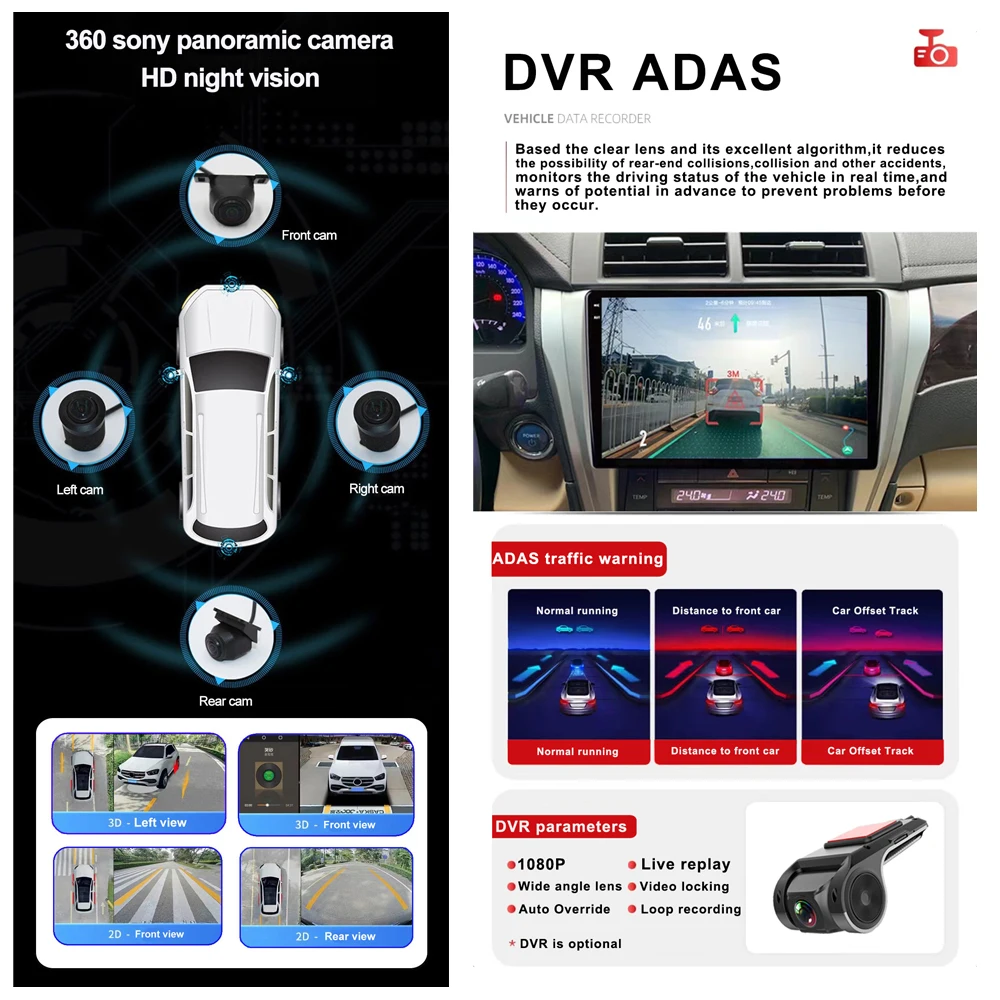 10,1 Инча Android 13 За Renault Dacia Duster 2018-2019 Радиото в автомобила Авторадио Мултимедия Стерео ADAS WIFI Видео AHD 4G LTE BT . ' - ' . 2