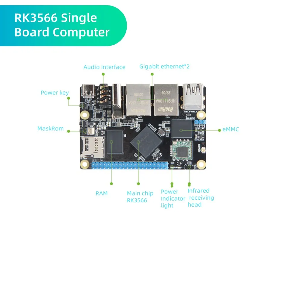TP-1N Rockchip RK3566 Одноплатная такса за разработване на компютър С tf карта от 32 GB 4G с две гигабитными порта Ethernet Raspberry Pi . ' - ' . 4