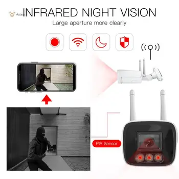 Всепогодная Камера за наблюдение Инфрачервена Смарт камера за нощно виждане Smart Home Security Camera 2mp дистанционно управление 1080p
